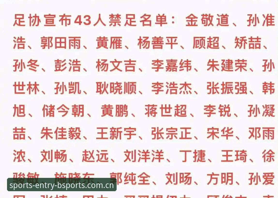 B体育下载 足协第三批禁足名单最新动态:65人遭重罚,终身禁足17人创纪录