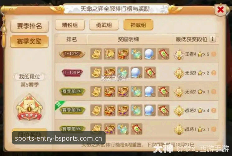 BSports最新版本下载攻略 BSports最新版本下载攻略:v3.2.0版本升级与实用技巧全解析