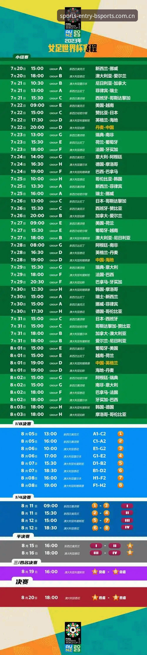BSports互动玩法 世界杯安保配置变化对观赛体验影响的深度解读